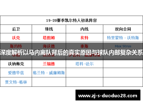 深度解析以马内离队背后的真实原因与球队内部复杂关系 深度解析以马内离队背后的真实原因与球队内部复杂关系