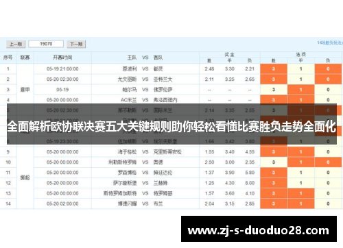 全面解析欧协联决赛五大关键规则助你轻松看懂比赛胜负走势全面化