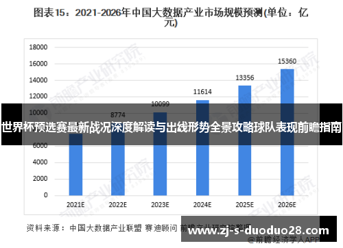世界杯预选赛最新战况深度解读与出线形势全景攻略球队表现前瞻指南