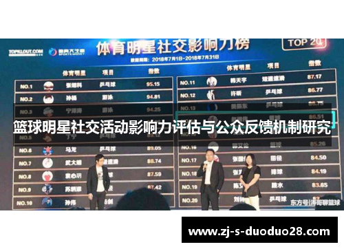 篮球明星社交活动影响力评估与公众反馈机制研究