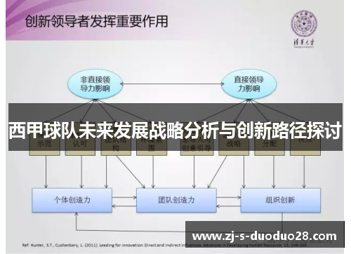 西甲球队未来发展战略分析与创新路径探讨 西甲球队未来发展战略分析与创新路径探讨