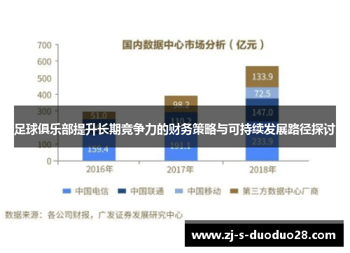 足球俱乐部提升长期竞争力的财务策略与可持续发展路径探讨 足球俱乐部提升长期竞争力的财务策略与可持续发展路径探讨